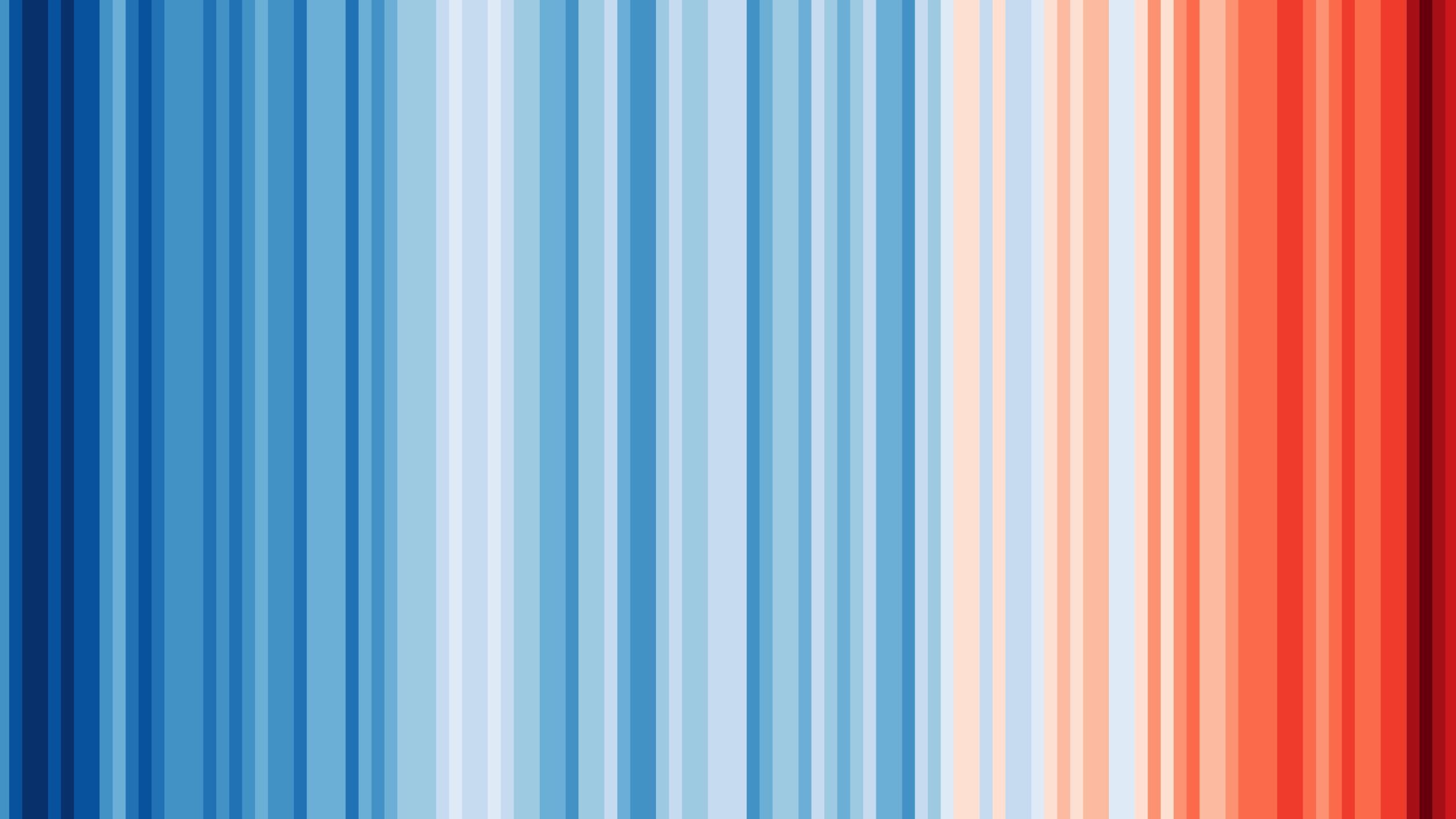 Warming stripes graphic depicting annual mean global temperatures going from blue to red