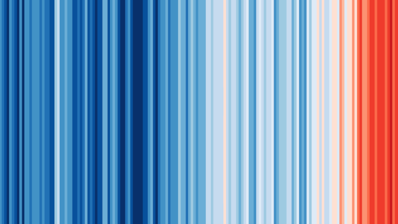 Climate stripes gradually changing from blue to red visualising global warming